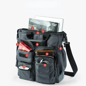 Мужская сумка-мессенджер на одно плечо, индивидуальность, тренд, повседневная сумка для деловых поездок, мужской портфель, сумка через плечо из ткани Оксфорд